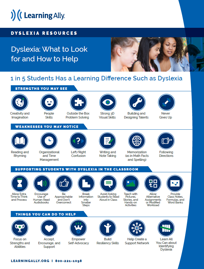 Dyslexia - What to Look for.PNG